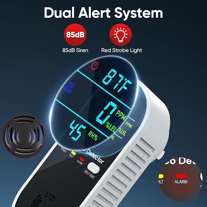 AeroGuard™ Smart Safety Detector